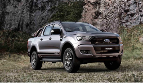 Best Ute