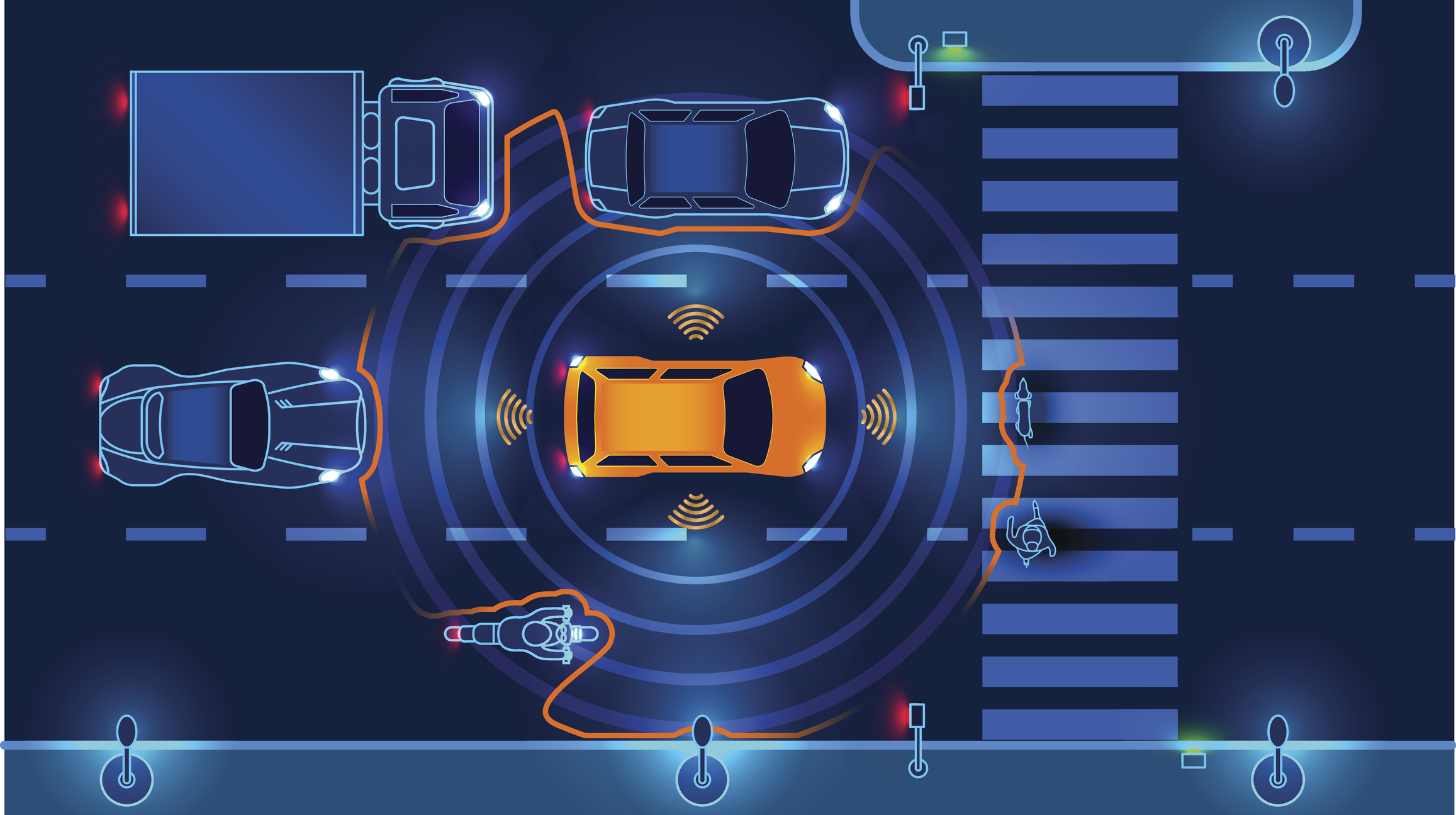 New Car Safety Features & Technology | Car Search Brokers